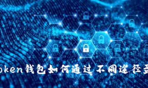 imToken钱包如何通过不同途径盈利?
