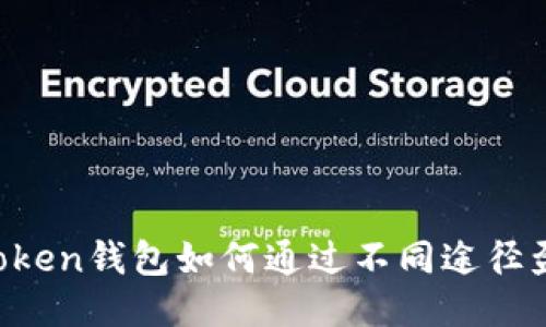 imToken钱包如何通过不同途径盈利?