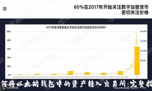   
如何将以太坊钱包中的资产转入交易所：完整指南