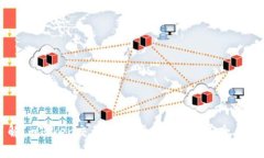 深入了解ImToken交易：数字