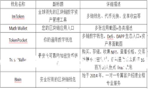 IMC货币钱包的风险评估与安全策略
