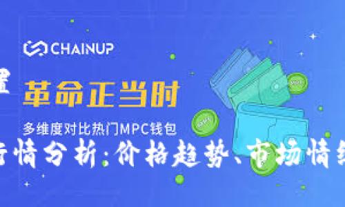 与关键词设置
IMX币今日行情分析:价格趋势、市场情绪与投资建议
