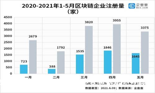 USDT钱包注册指南：一步一步教你轻松创建你的数字货币钱包