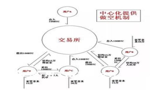 : 如何下载和使用ImToken 1.0:全面指南