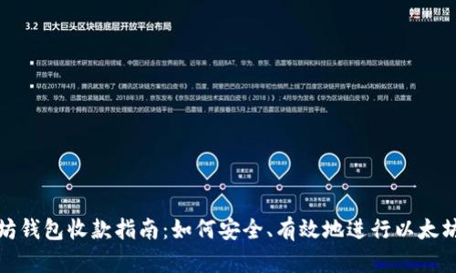 以太坊钱包收款指南:如何安全、有效地进行以太坊转账