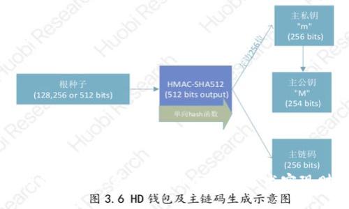 如何你的钱包投资策略:利用区块链技术实现财务自由