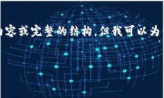 注意：由于篇幅限制，无
