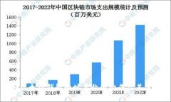 详解以太坊钱包地址名称