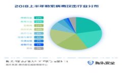 区块链与手机钱包：数字