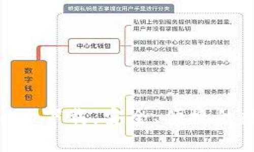 IM钱包最新版本app下载,安全、便捷的数字资产管理工具