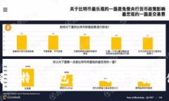 深入了解比特币钱包：如