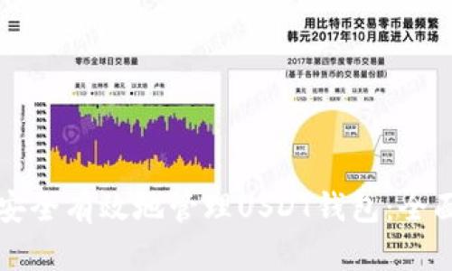 如何安全有效地管理USDT钱包:全面指南