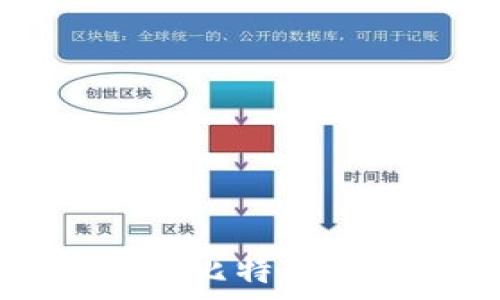 XAGToken钱包能否接收比特币?全面解析加密钱包功能