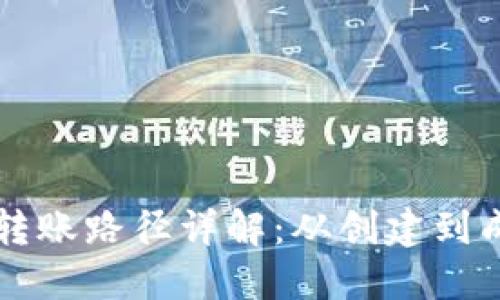 以太坊钱包地址转账路径详解:从创建到成功转账的全流程