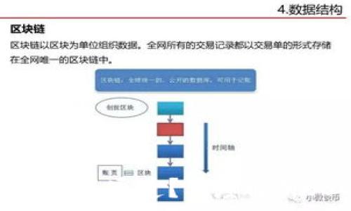 imToken钱包USDT走什么通道?深度解析USDT转账的最佳选择