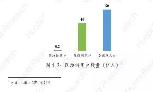 如何设置比特币钱包地址:详细指南与常见问题解析