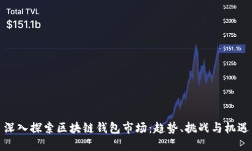 深入探索区块链钱包市场：趋势、挑战与机遇