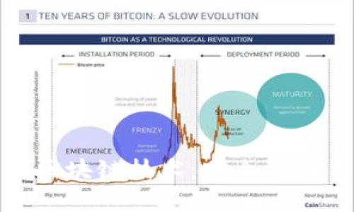 深入探讨雷达钱包的区块链技术:安全性与用户便利的完美结合
