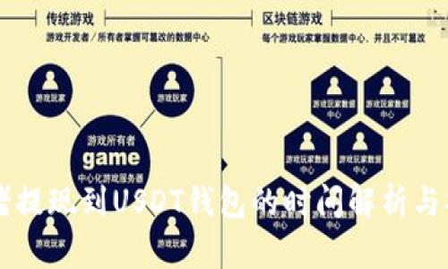 网赌提现到USDT钱包的时间解析与指南