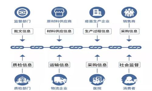 IM开头的比特币钱包：选择、安全性与使用指南