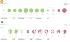 深入剖析以太坊钱包的选