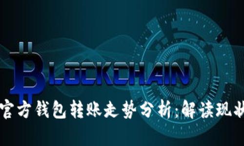 以太坊官方钱包转账走势分析：解读现状与未来