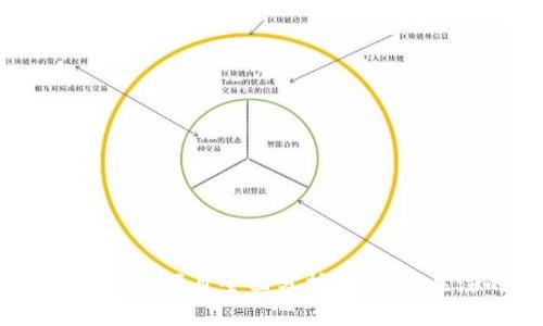 2023年区块链钱包新项目全面分析：最值得关注的创新与趋势
