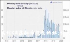 如何找到CG虚拟币钱包地址