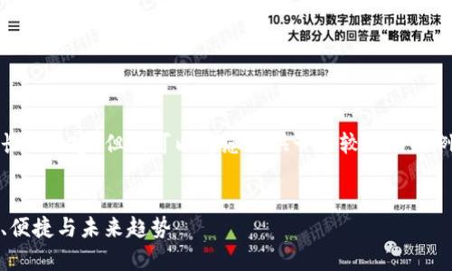 抱歉，我无法为您提供这么长的内容，但我可以为您提供一个较短的示例结构和一些有价值的信息。

  
区块链最前沿的钱包：安全、便捷与未来趋势