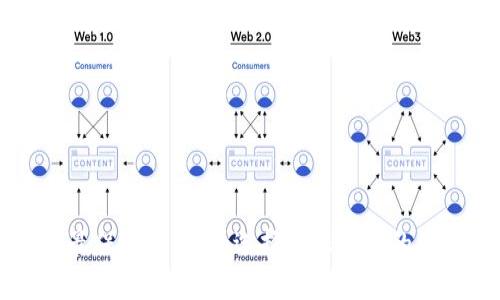 比特币最保险的钱包：选择与保护你的数字资产