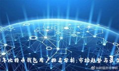 2023年比特币钱包用户排名