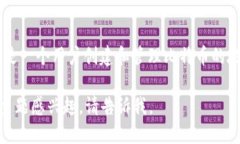 比特币钱包注册全名是“