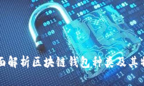 全面解析区块链钱包种类及其特点