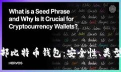 全面解析外部比特币钱包