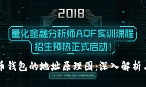 比特币钱包的地址原理图：深入解析与应用