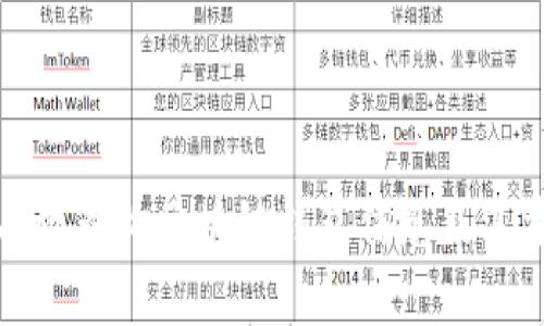 如何有效查询区块链钱包信息及其重要性