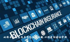 比特币的诞生及其钱包使