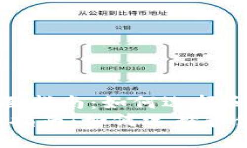 《关于比特币钱包的全面指南：如何选择和使用最安全的钱包》  
关于比特币钱包的全面指南：如何选择和使用最安全的钱包