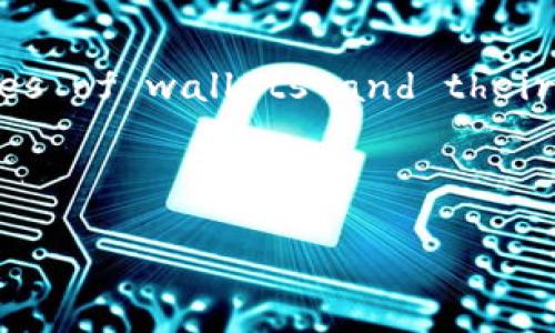 Sure! Here’s an introduction to blockchain wallets in English:

---

What is a Blockchain Wallet?
A blockchain wallet is a digital wallet that allows users to store and manage their cryptocurrencies, such as Bitcoin, Ethereum, and many others. Unlike traditional wallets that hold physical currency, blockchain wallets store the user's private and public keys, which are essential for sending and receiving digital assets. The wallet doesn't actually store the cryptocurrency itself; rather, it interacts with the blockchain to facilitate transactions.

Types of Blockchain Wallets
There are several types of blockchain wallets, each with its own pros and cons. The primary categories include:
ul
  listrongHot Wallets:/strong These wallets are connected to the internet and are more convenient for frequent transactions but are also more susceptible to hacking. Examples include web wallets and mobile apps./li
  listrongCold Wallets:/strong These are offline wallets that provide a higher level of security. They are ideal for long-term storage of cryptocurrencies. Examples are hardware wallets and paper wallets./li
/ul

How to Choose a Blockchain Wallet
Choosing the right blockchain wallet depends on various factors, including security features, user-friendliness, and supported cryptocurrencies. Here are some key points to consider:
ul
  listrongSecurity:/strong Look for wallets that offer two-factor authentication, backup options, and strong encryption./li
  listrongControl:/strong Opt for wallets that allow you to control your private keys, as this gives you full ownership of your funds./li
  listrongCompatibility:/strong Ensure the wallet supports the cryptocurrencies you intend to use./li
  listrongUser Interface:/strong A simple and intuitive interface can enhance your experience, especially if you're new to cryptocurrency./li
/ul

Benefits of Using a Blockchain Wallet
Using a blockchain wallet comes with numerous benefits:
ul
  listrongOwnership:/strong You have complete control over your funds, unlike traditional banking systems where third parties manage your money./li
  listrongAccessibility:/strong You can access your wallet anytime and anywhere, provided you have an internet connection (for hot wallets)./li
  listrongLower Fees:/strong Transactions through blockchain wallets often have lower fees compared to traditional banking transfers or remittance services./li
  listrongPrivacy:/strong Blockchain wallets can offer more privacy than traditional banking, as they don't require personal information to create an account./li
/ul

Conclusion
In conclusion, blockchain wallets play a crucial role in the management of cryptocurrencies. They come in various forms to suit different user needs, balancing convenience and security. By understanding the types of wallets and their features, users can make informed decisions that align with their specific cryptocurrency management strategies.

---

If you have any additional requests or need further elaboration on a specific section, feel free to ask!