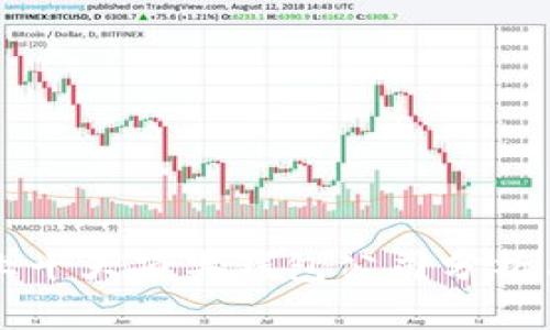 区块链行业十大顶尖钱包公司分析与选择指南