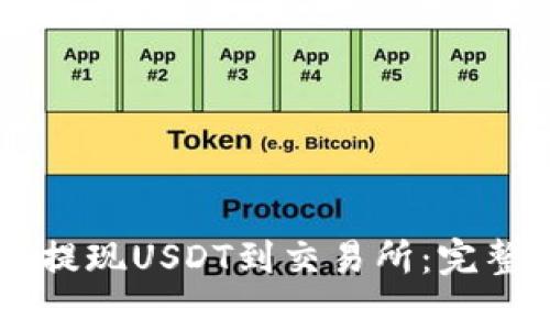 如何在IM钱包中提现USDT到交易所：完整指南与注意事项