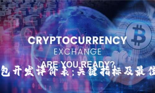 区块链钱包开发评价表：关键指标及最佳实践分析