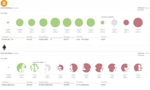 思考一个符合且有价值的优秀

: 早期比特币钱包交易平台的历史与未来发展