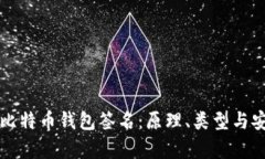 深入了解比特币钱包签名