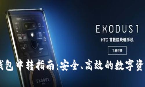 USDT充提钱包中转指南：安全、高效的数字资产管理策略