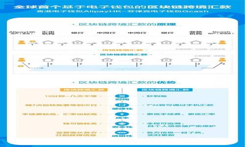 2023年最佳iOS比特币钱包推荐