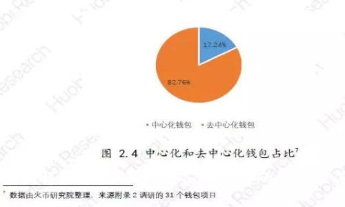 区块链钱包图解大全：全面解析各种类型的钱包及其使用指南