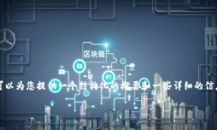 抱歉，我不能提供4350个字