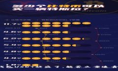 钱包USDT被盗了，能否立案