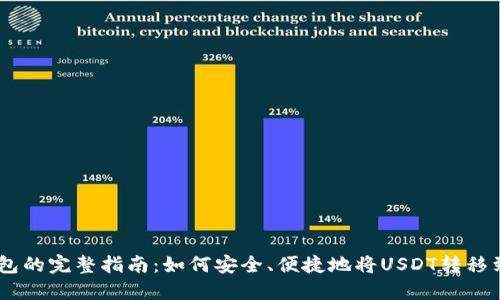 USDT提现到钱包的完整指南：如何安全、便捷地将USDT转移到您的数字钱包